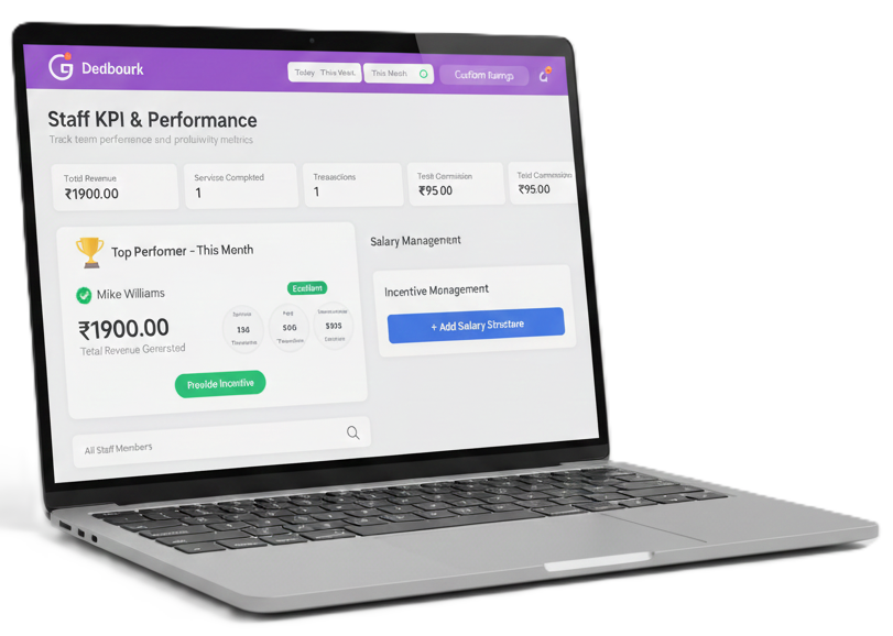 Laptop screen displaying the Staff KPI and Performance Dashboard with metrics for Total Revenue, Transactions, Commission, Top Performer (Mike Williams), and Salary Management tools.