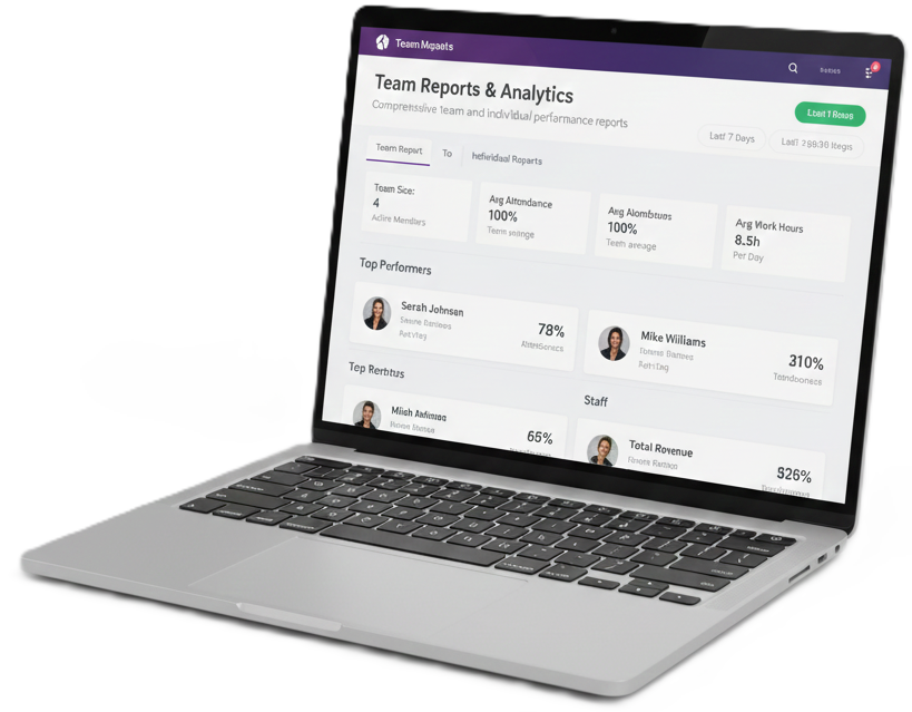 Laptop screen displaying the Team Reports and Analytics dashboard with metrics for Team Size, Attendance, Work Hours, and listing Top Performers like Serah Johnson and Mike Williams.