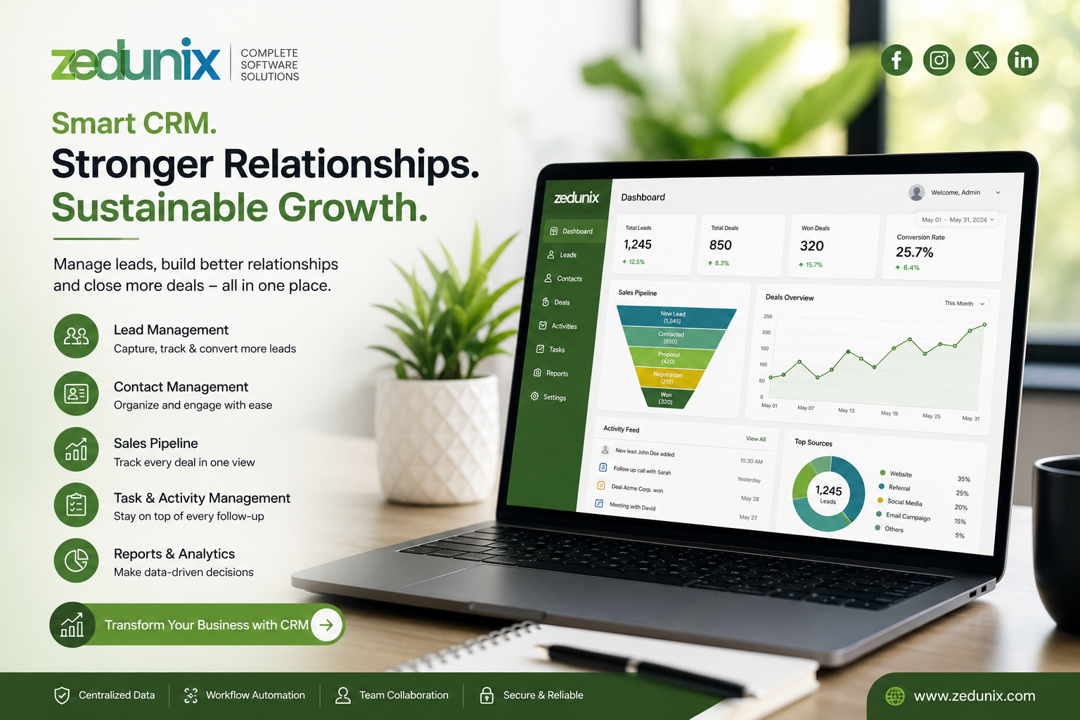 Why Every Growing UAE Business Needs CRM Software